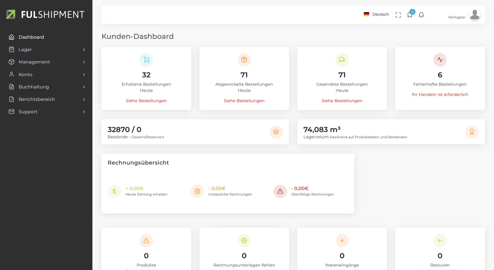 FulApp Dashboard — Kunden-Cockpit mit Bestellungen, Beständen und Versand